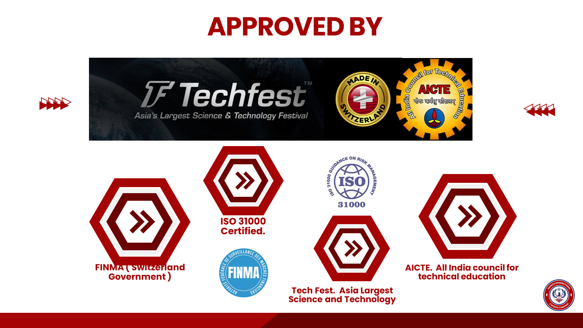 Approved 2